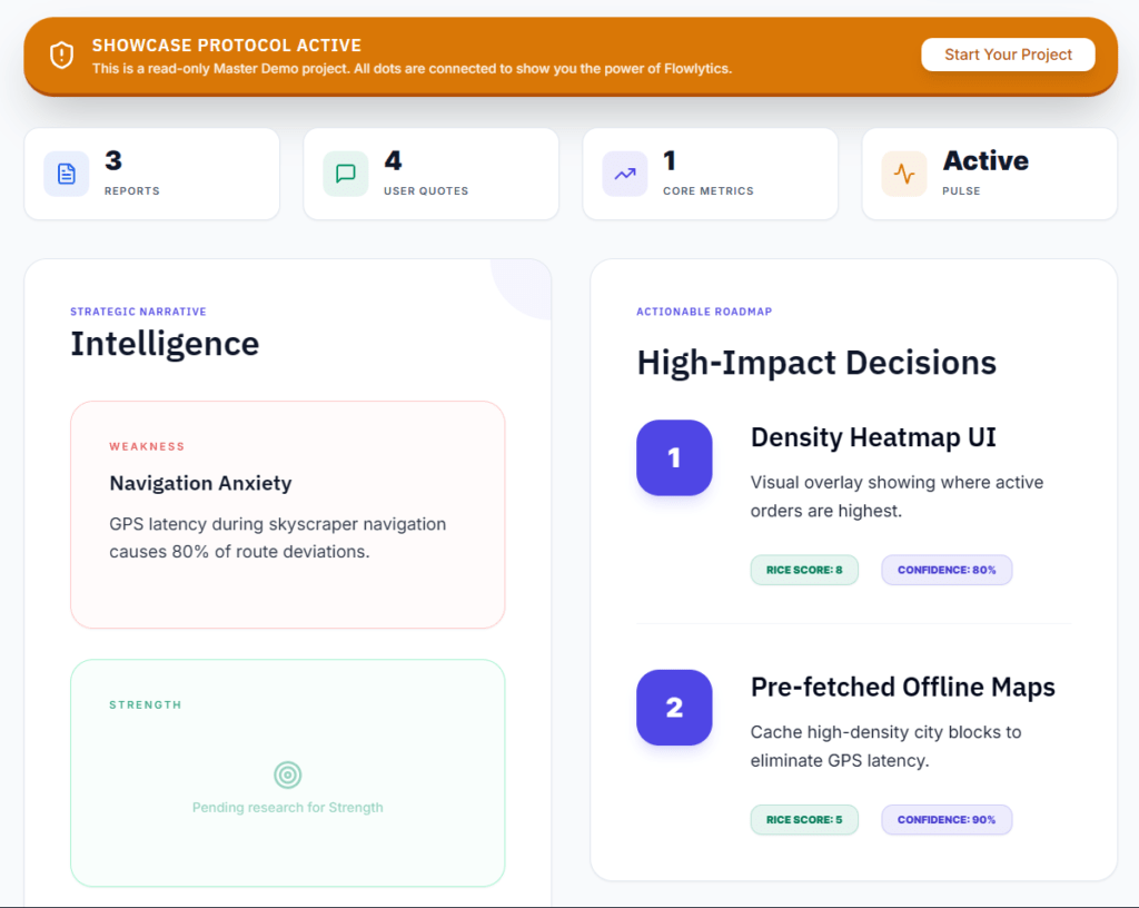 Flowlytics Intelligence Hub dashboard showing RICE-scored strategic decisions and the Evidence Vault.